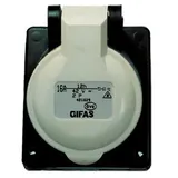 GIFAS Electric CEE-Einbaudose vollgummi 421629