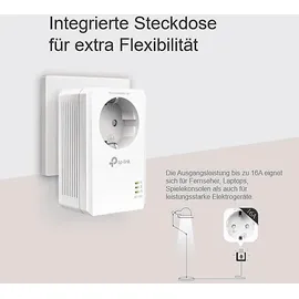 TP-Link TL-PA7019P Kit