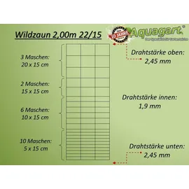 Aquagart 250m Wildzaun Drahtzaun 200/22/15