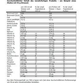 Almased Einzel-Portionen Pulver 10 x 50 g