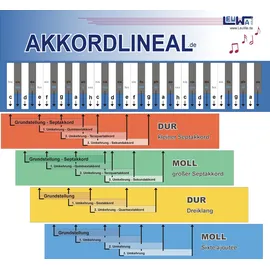 Leuwa Akkordlineal - Akkorde bestimmen