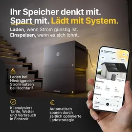 solakon ONE All-in-One Balkonkraftwerk Speicher 2,11 kWh