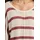 Pepe Jeans ALBERTA Rosa S
