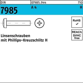 F. REYHER Nchfg. GmbH & Co. KG Linsenschraube DIN 7985 PH M4 x 16 1000 Stück