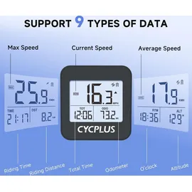Cycplus G1 Fahrradcomputer