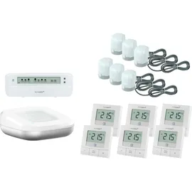Homematic IP Starter Bundle Fußbodenheizung 6 St. Weiß