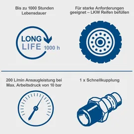 SCHEPPACH HC20Si Twin Doppeltank