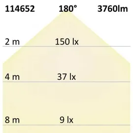 ISOLED LED Linearleuchte 130 cm weiß mit Bewegungsmelder, IP65, 36 W