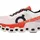 On Cloudmonster 2 Herren Undyed/Flame 47