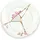 SELETTI Kintsugi 1 Platte