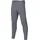 Nike Academy Dri-FIT Jogginghose Cool Grey S