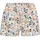 VIVANCE Pyjamashorts mit Allover-Druck Blau/Rosa 40/42