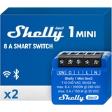 Shelly 1 Mini Gen 3 2-pack
