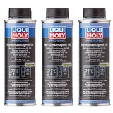 Liqui Moly PAG Klimaanlagenöl 150 250 ml