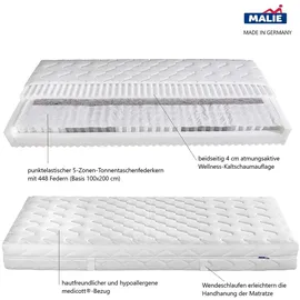 MALIE Smaragd 90 x 190 cm H3