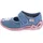 superfit BELINDA Blau 8060 27