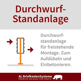 AL Briefkastensysteme Durchwurfbriefkasten Premium Edelstahl Silber