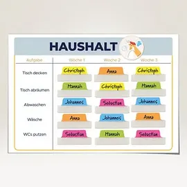 Avery Zweckform UltraTabs Schmal Haftmarker weiß 24 Blatt