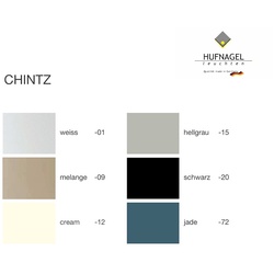 Hufnagel Schirm CHINTZ für Tischleuchte LOFT 3, jade HUF-S015-72
