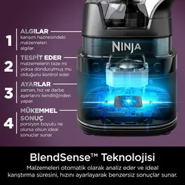 Ninja Detect Power Mixer Pro TB301EU Standmixer Schwarz