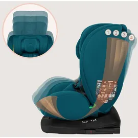 lionelo Bastiaan i-Size Blue Indigo