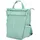 TheTrueC Mila Urban 0 l mint/rosa