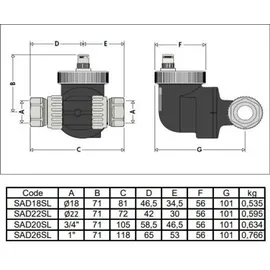 CALEFFI Microblasenabscheider 1" 1 bar 25 l Schwarz