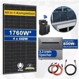 Solarhook 1760W Komplettset PV Solaranlage All-In-One 8m2 inkl. 3,2 kWh Anker SOLIX Solarbank E1600 PRO mit Smarter Zähler und Balkongeländer Rund