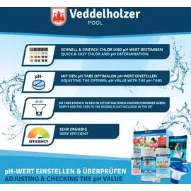 Veddelholzer Mini 4 in 1 Reinigungsset blau