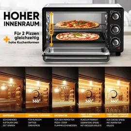 STILLSTERN Minibackofen schwarz