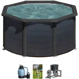 Gre Kea Rundbecken-Set mit (graphitoptik), H:120cm Ø:240cm, Schwimmbecken, 4-tlg., Stahlwandpool, in verschiedenen Größen