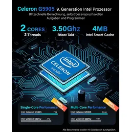 Greed Mini-PC Entry Nano Intel Celeron G5905 3,5 GHz 8 GB RAM 512 GB SSD Win 11 Pro