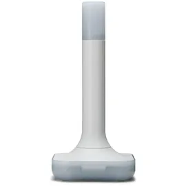 home assistant Connect ZBT-2 Zigbee 3,0/Thread/Matter USB-Adapter