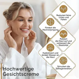 dr. med. oezgoeren kosmetik Hyaluron Tagescreme mit Q10 50 ml