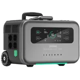 Zendure Superbase Pro 1500 Powerstation*