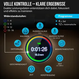 Christopeit Wasserrudergerät WP 5000