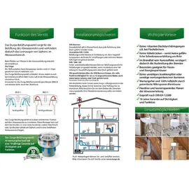 Durgo Belüftungsventil DN110