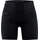 Craft Core Black XS
