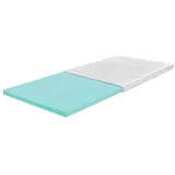 - Matratzen-Topper IRIS 180x200 cm