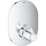 GROHE Grohtherm Special chrom,