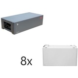 BYD Stromspeicher, Battery-Box Premium HVM, 8.28 - 8x HVM Batteriemodul, 22,08kWh