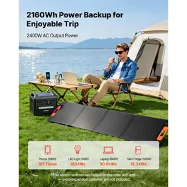 Vevor Tragbare Powerstation, 2400-W-Solargenerator mit Faltbarem 200-W-Solarpanel, Erweiterbarem 2160-Wh-LiFePO4-Akku, 10 Ausgängen & Einstellbare...