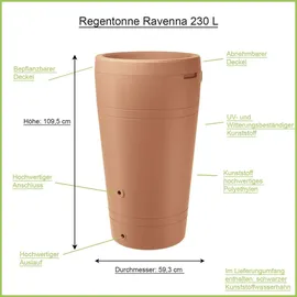 WaterForm Tube Regentonne 230 l terracotta