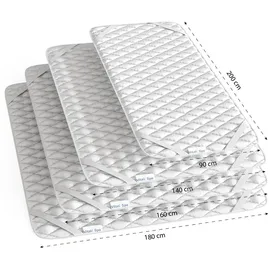 VitaliSpa Topper 90 x 200 cm