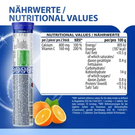 callaghan international EVÄM Calcium + Vitamin C Brausetabletten 12x20 St.