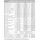 TWL Technologie SWP-500 500 Liter Hochleistungsstandspeicher