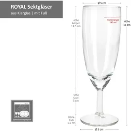 Mambocat Royal Sektglas 0,14 l 24-tlg.