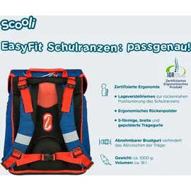 Scooli EasyFit 5-tlg. spider man