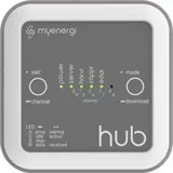myenergi hub