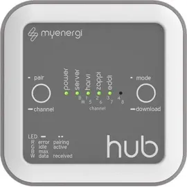 myenergi hub